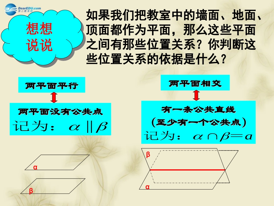 高中数学 224平面与平面的位置关系课件 新人教A版必修2 课件_第3页