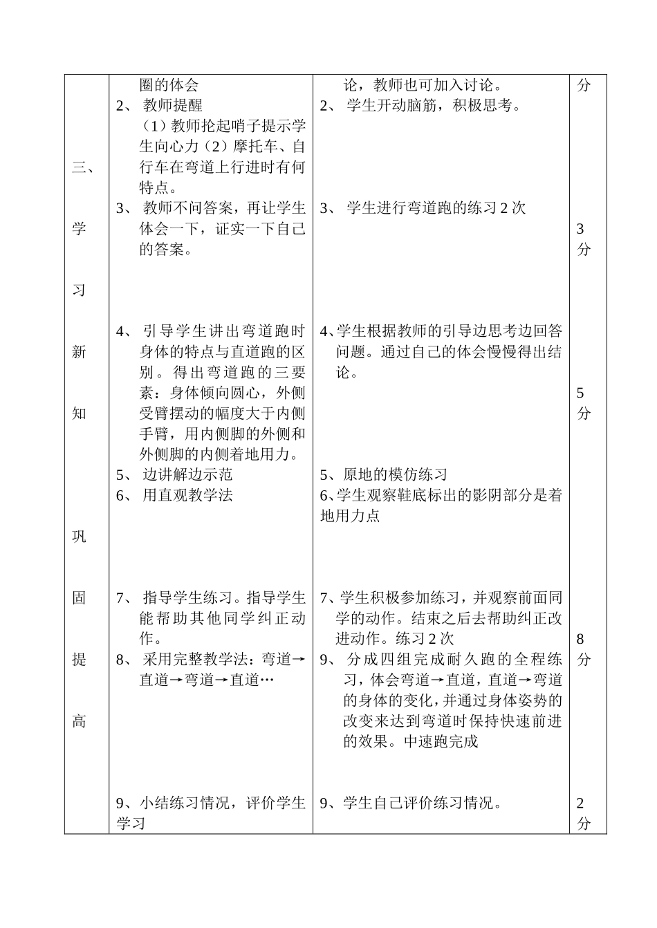 《弯道跑技术》体育课教案（水平四）_第2页