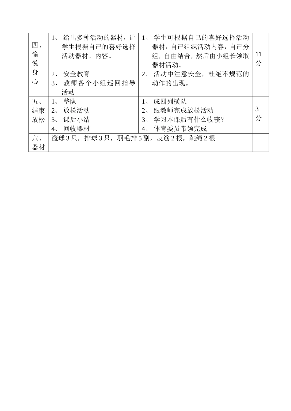 《弯道跑技术》体育课教案（水平四）_第3页