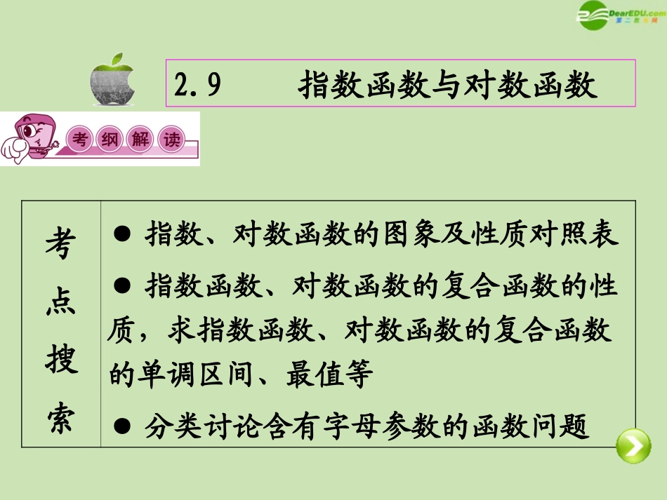高三数学第一轮总复习 2.9 指数函数与对数函数课件(1) 课件_第2页
