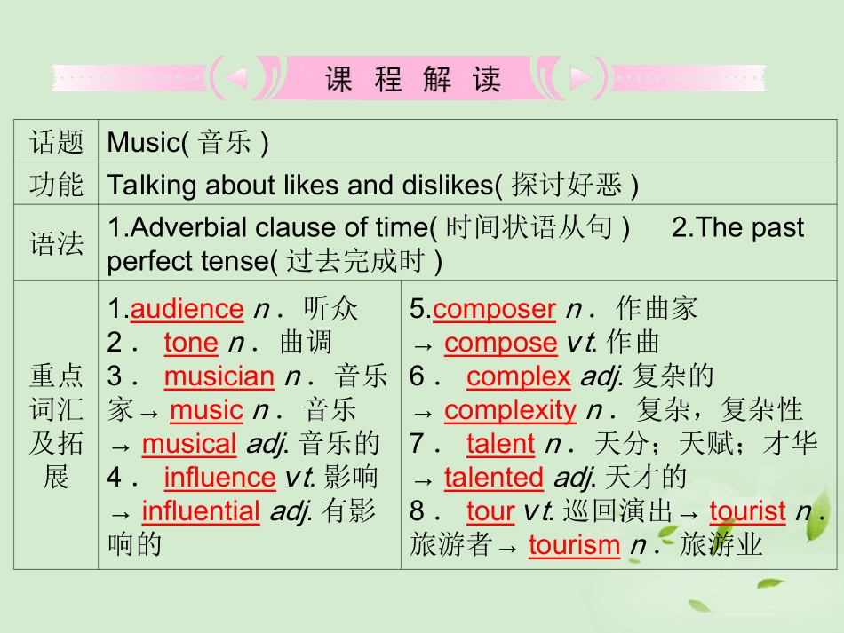高考英语 Module3知识与要点课件 外研版必修2 课件_第2页