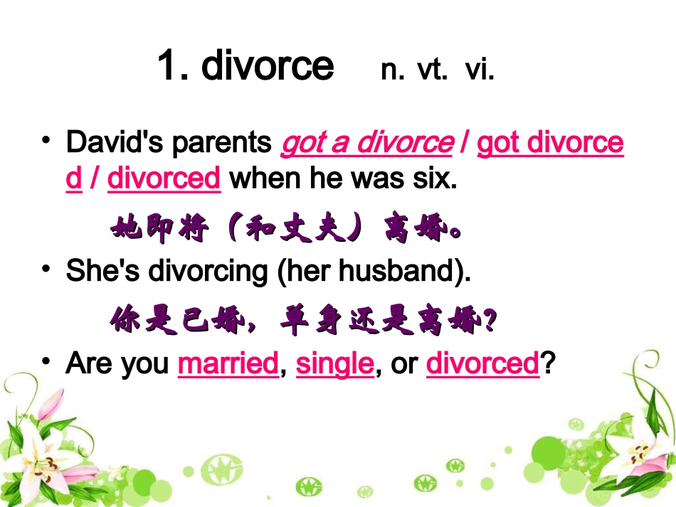 高中英语模块9 Unit2 Task Project 语言点及词组整理课件_第2页