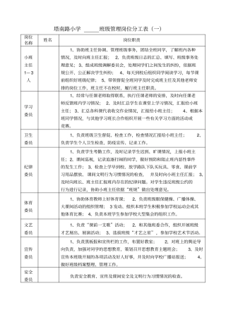 六班班级岗位设置分工表