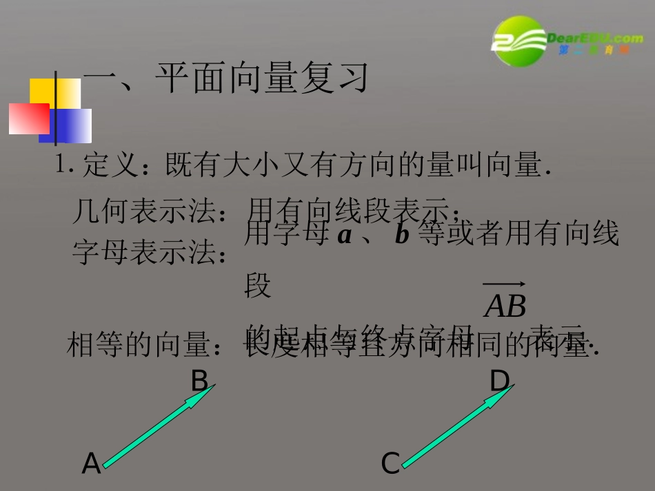 高中数学 3.1.1空间向量及其加减运算课件 新人教A版选修2-1 课件_第2页