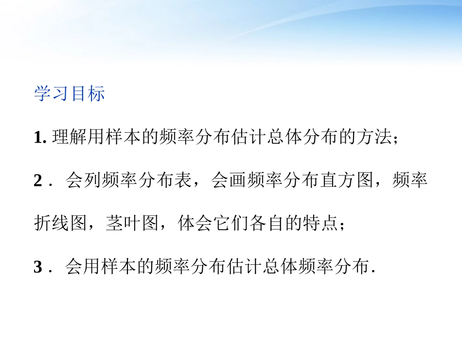 高中数学 第2章22总体分布的估计课件 苏教版必修3 课件_第2页