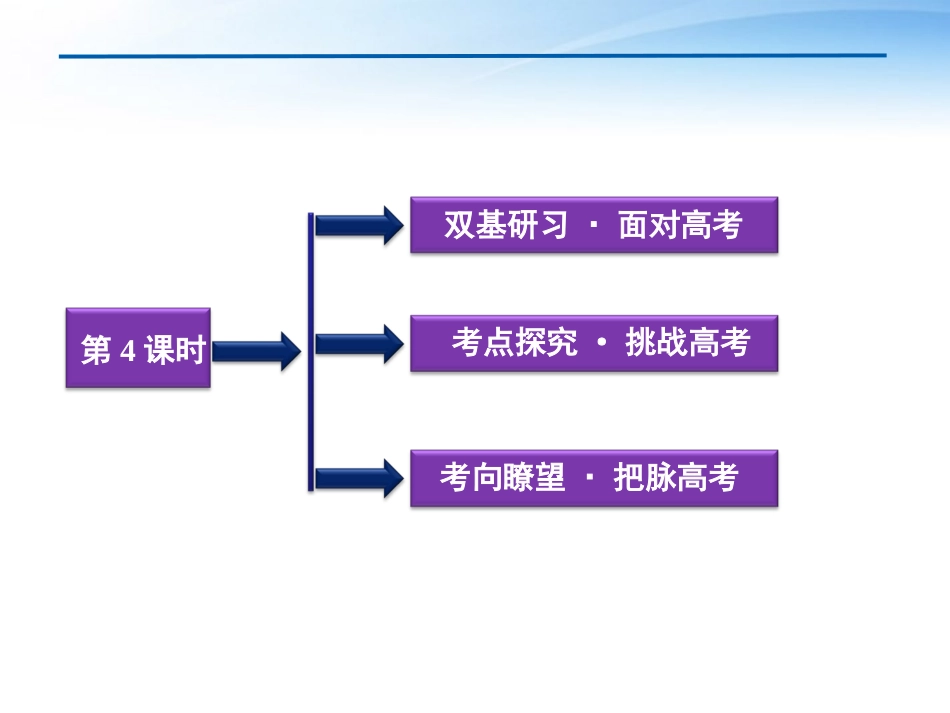 高考数学总复习 第8章第4课时空间中的平行关系精品课件 文 新人教B版 课件_第2页