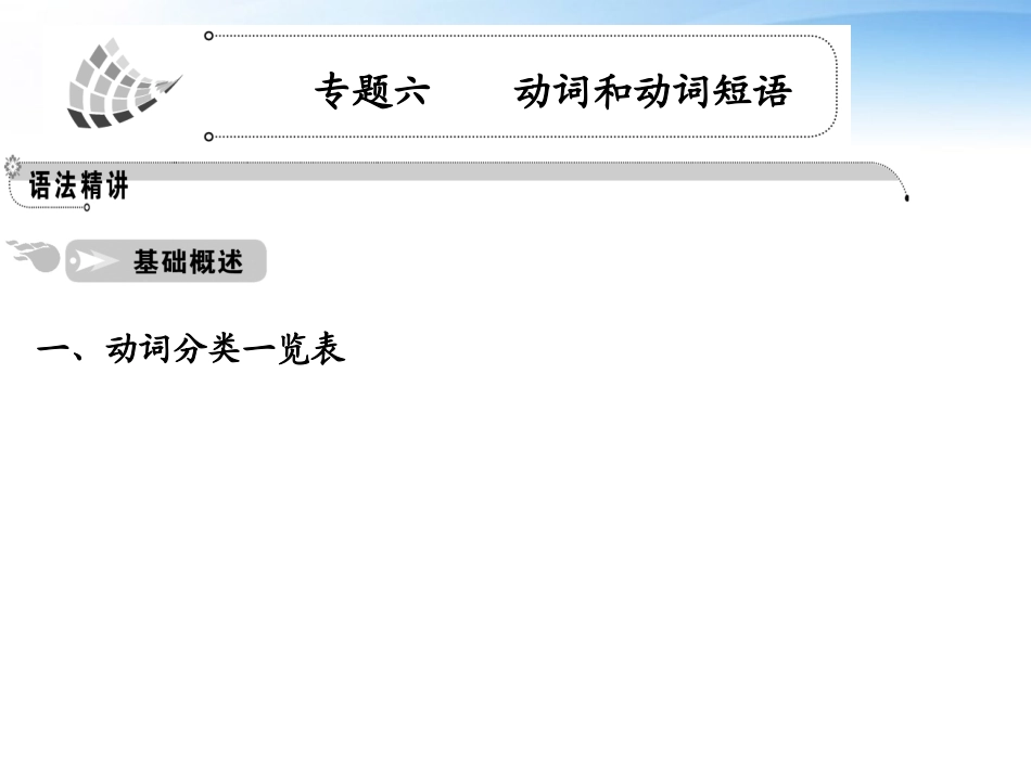 高考英语一轮复习 专题6 动词和动词短语课件 人教版 课件_第1页