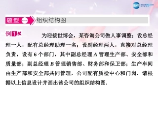 高中数学 第二章 框图 结构图典例导航课件 北师大版选修1-2 课件