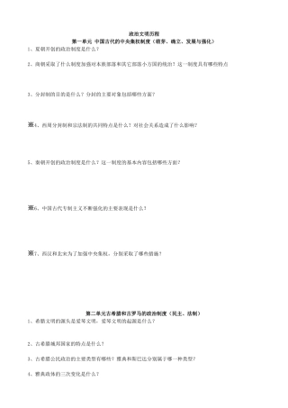 历史自考知识点