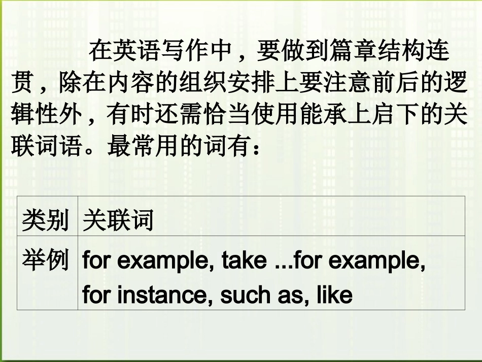 高考英语 写作基础技能步步高17 篇章润色 如何做到篇章结构连贯课件_第2页