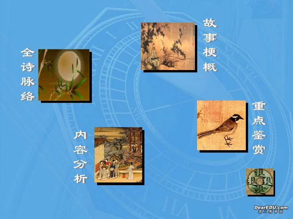 高二语文琵琶行教学课件 新课标 人教版  1 课件_第3页