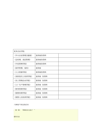 六种客户异议的应对技巧
