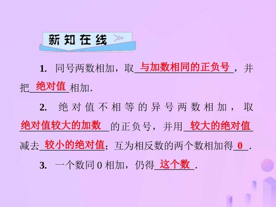 秋七年级数学上册 第2章 有理数 2.6 有理数的加法 第1课时 有理数加法法则及其应用课件 (新版)华东师大版 课件_第2页