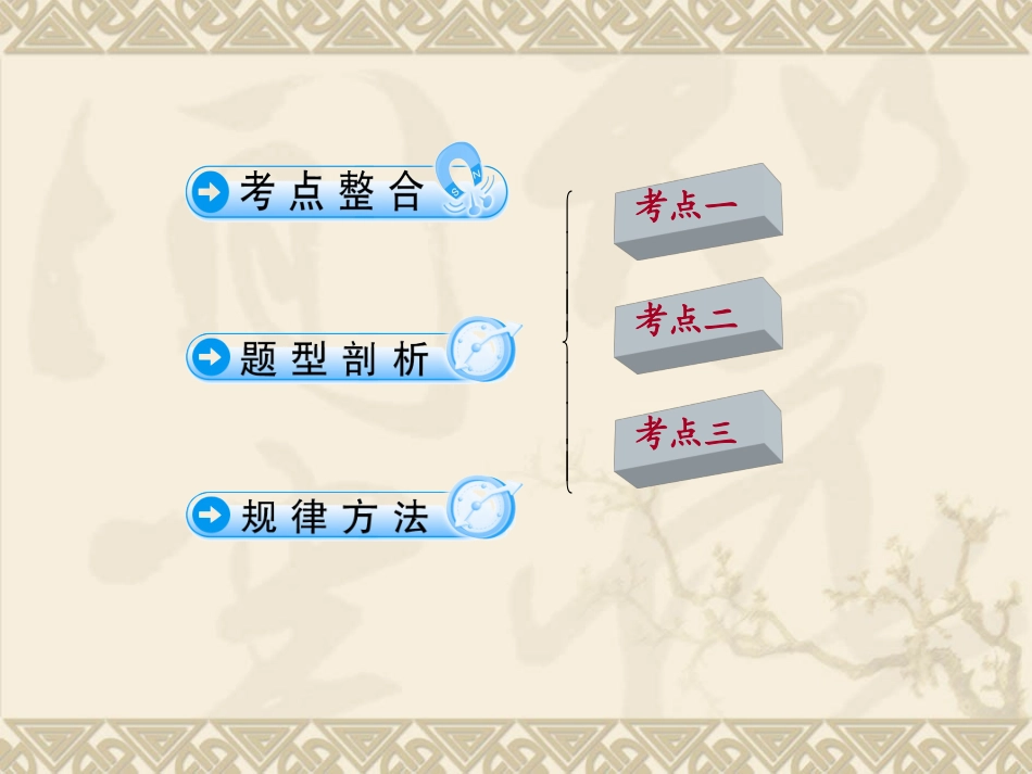 高考数学一轮 第九章空间中的平行直线与异面直线学案课件2 新人教A版 课件_第2页