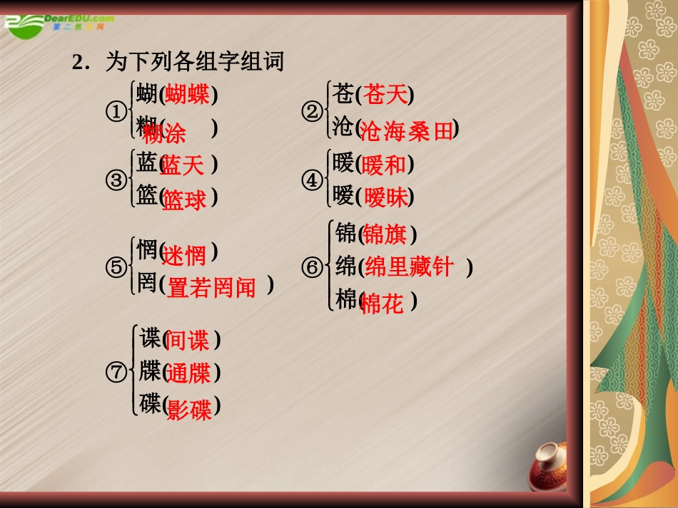 高中语文 第三单元 6唐诗三首精品课件 鲁人版必修5 课件_第3页