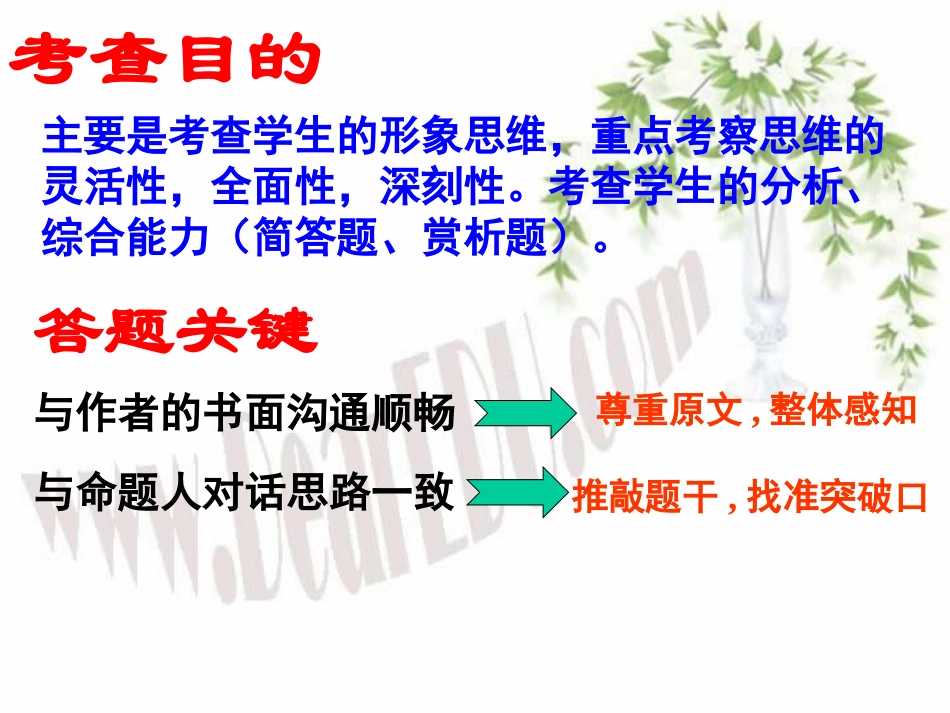 湖南省高考语文文学作品阅读 人教版 试题_第2页