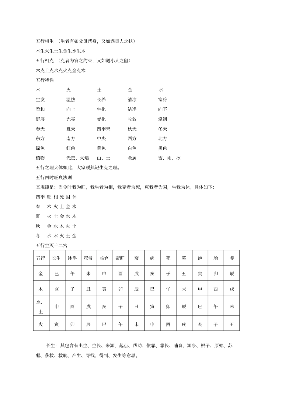六爻基础知识_第1页