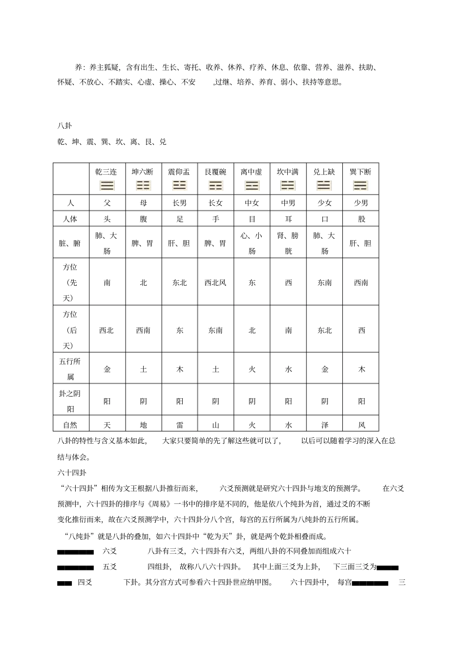 六爻基础知识_第3页