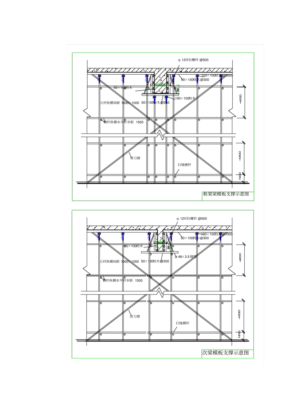 六米高支模板方案讲解_第3页