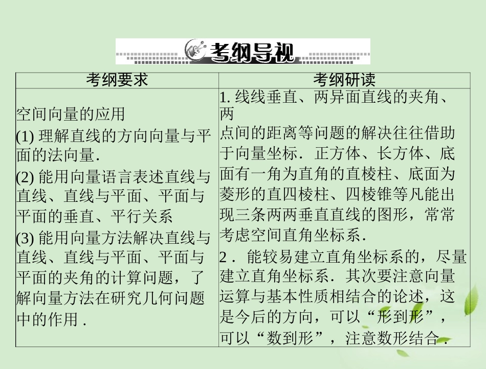 高考数学一轮复习 第十三章 第7讲 空间中角与距离的计算课件 理 课件_第2页