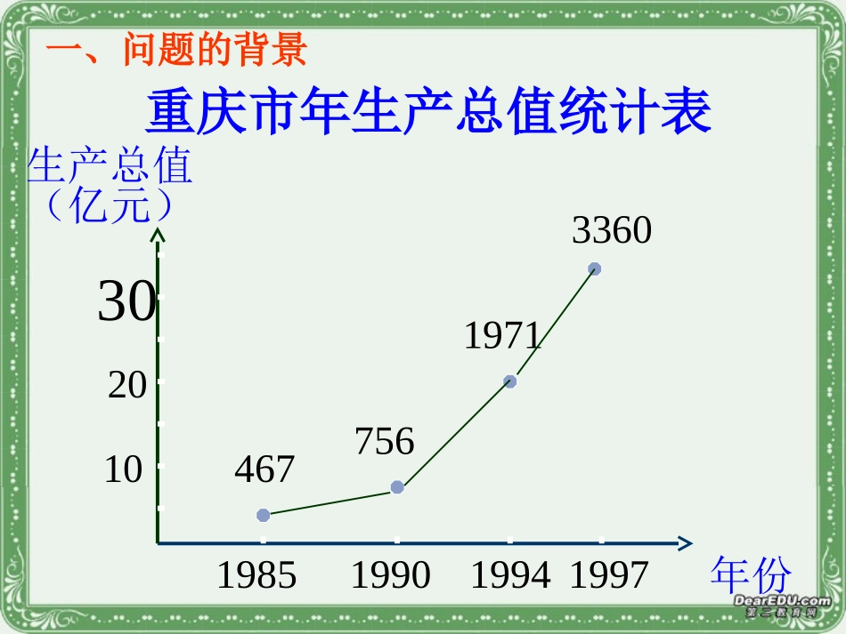 高一数学函数的单调性课件 新课标 人教B版 课件_第2页