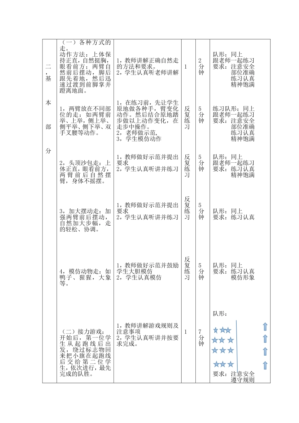 各种方式或速度,的走教学设计0_第3页