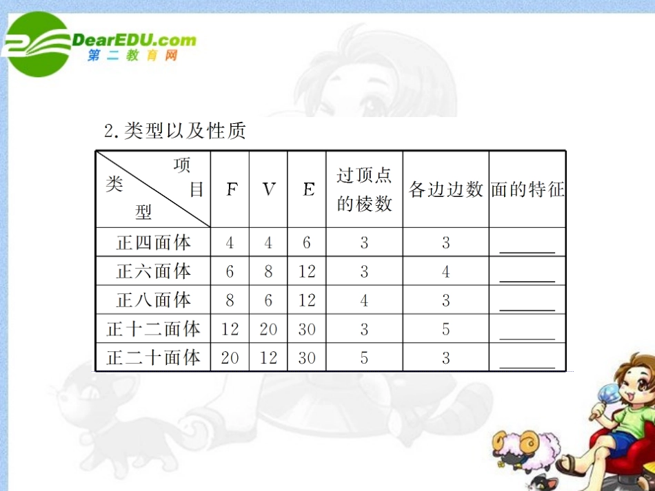 高考数学 第九章 第十节简单的多面体课件_第3页