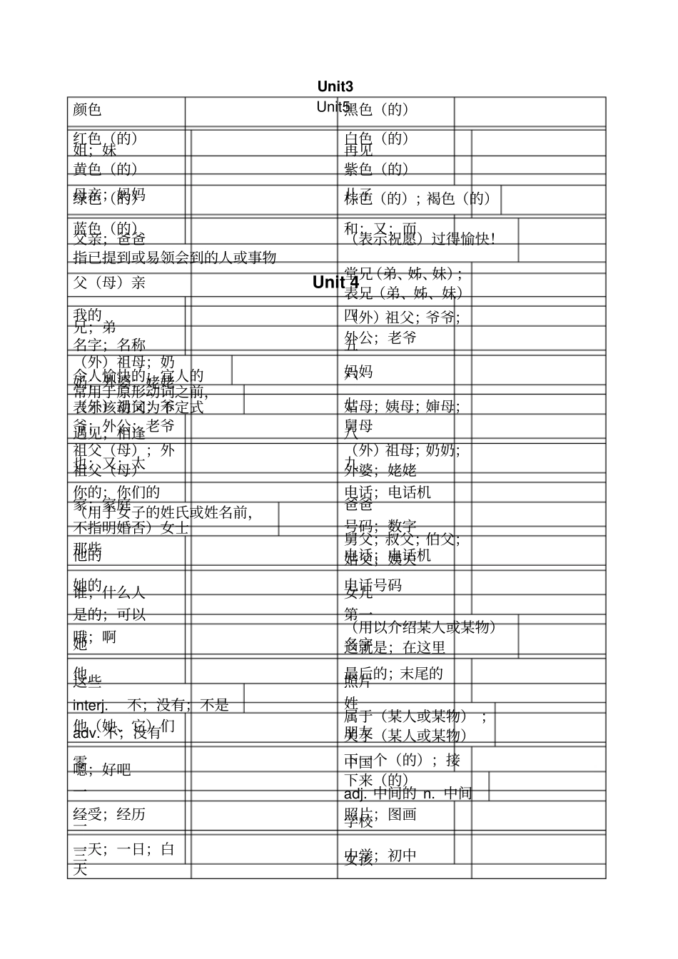 六级上单词默写表_第2页