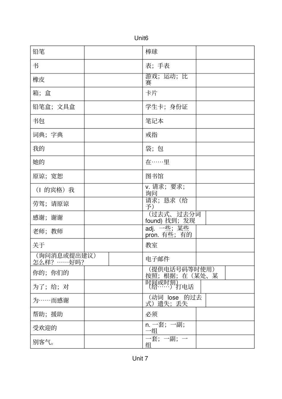 六级上单词默写表_第3页