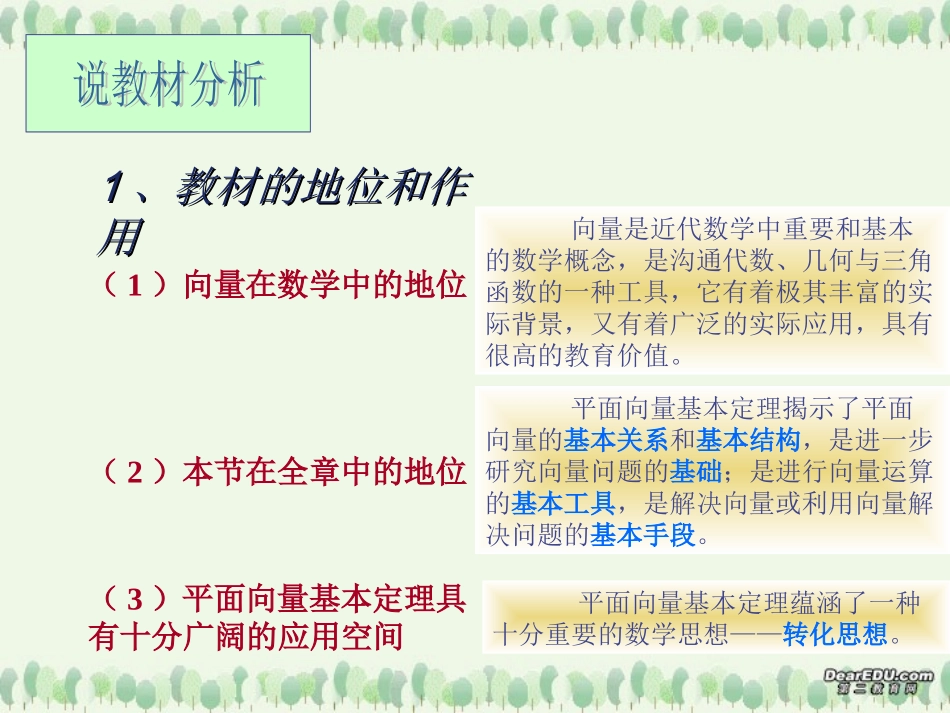 高二数学平面向量的基本定理说课稿课件 人教版 课件_第3页