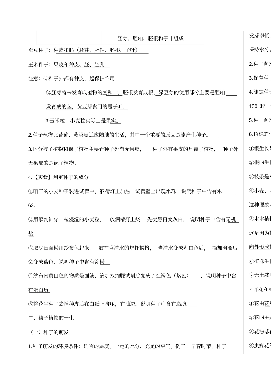 六级下册生物复习提纲_第2页