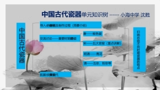 中国古代瓷器--沈甦