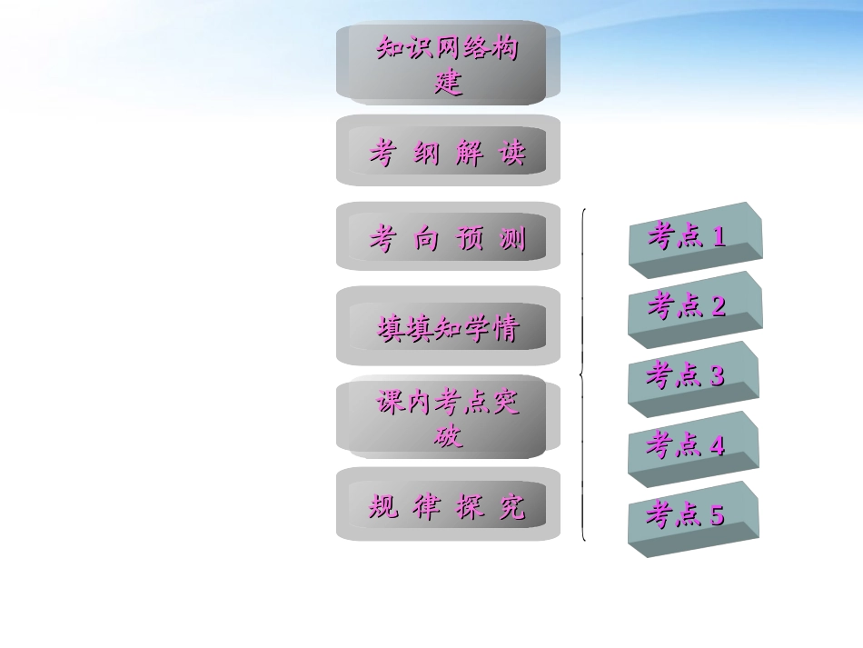 高考数学第一轮复习 集合课件1 文 课件_第2页