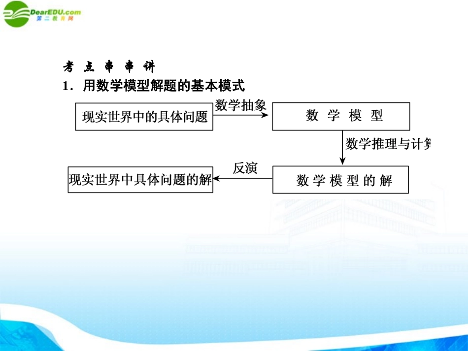 高三数学(师说)系列一轮复习 数列的综合运用课件 理 新人教B版 课件_第2页
