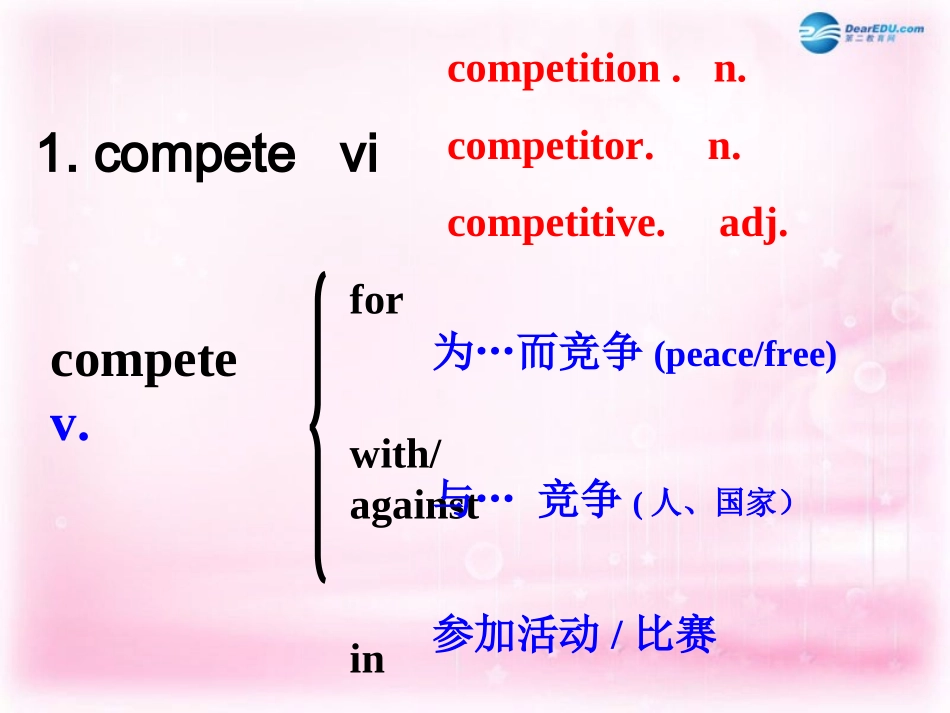 高中英语 unit2 words and expressions课件 新人教版必修2 课件_第2页