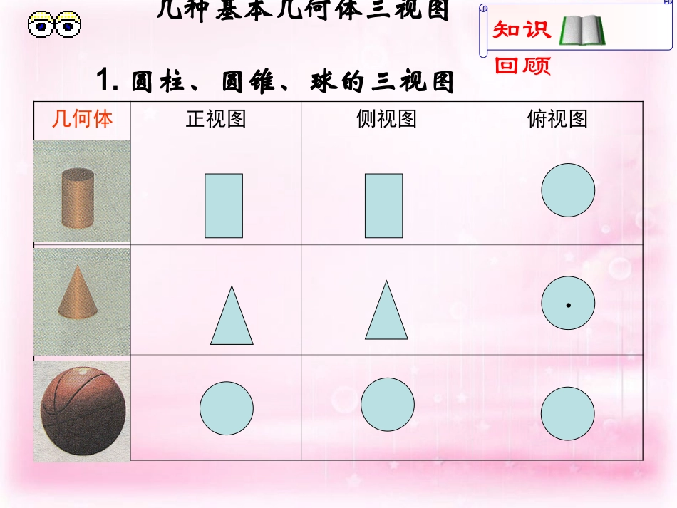 高中数学 123 空间几何体的直观图课件 新人教A版必修2 课件_第1页