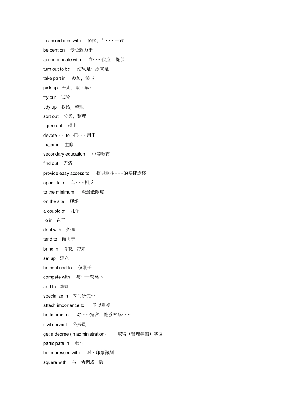 六级备考：固定搭配总结_第3页