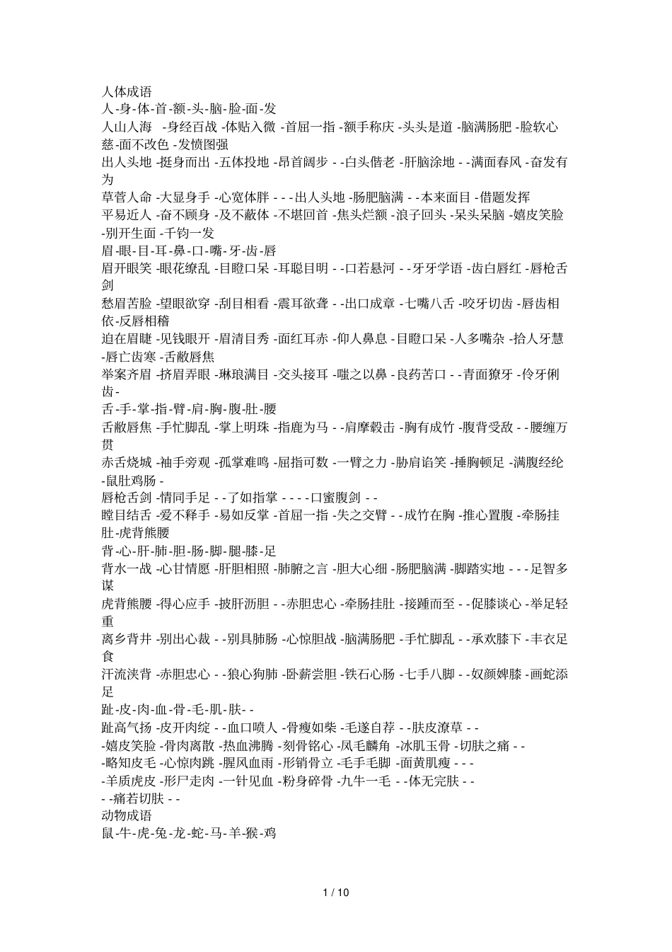 六级复习人体成语_第1页