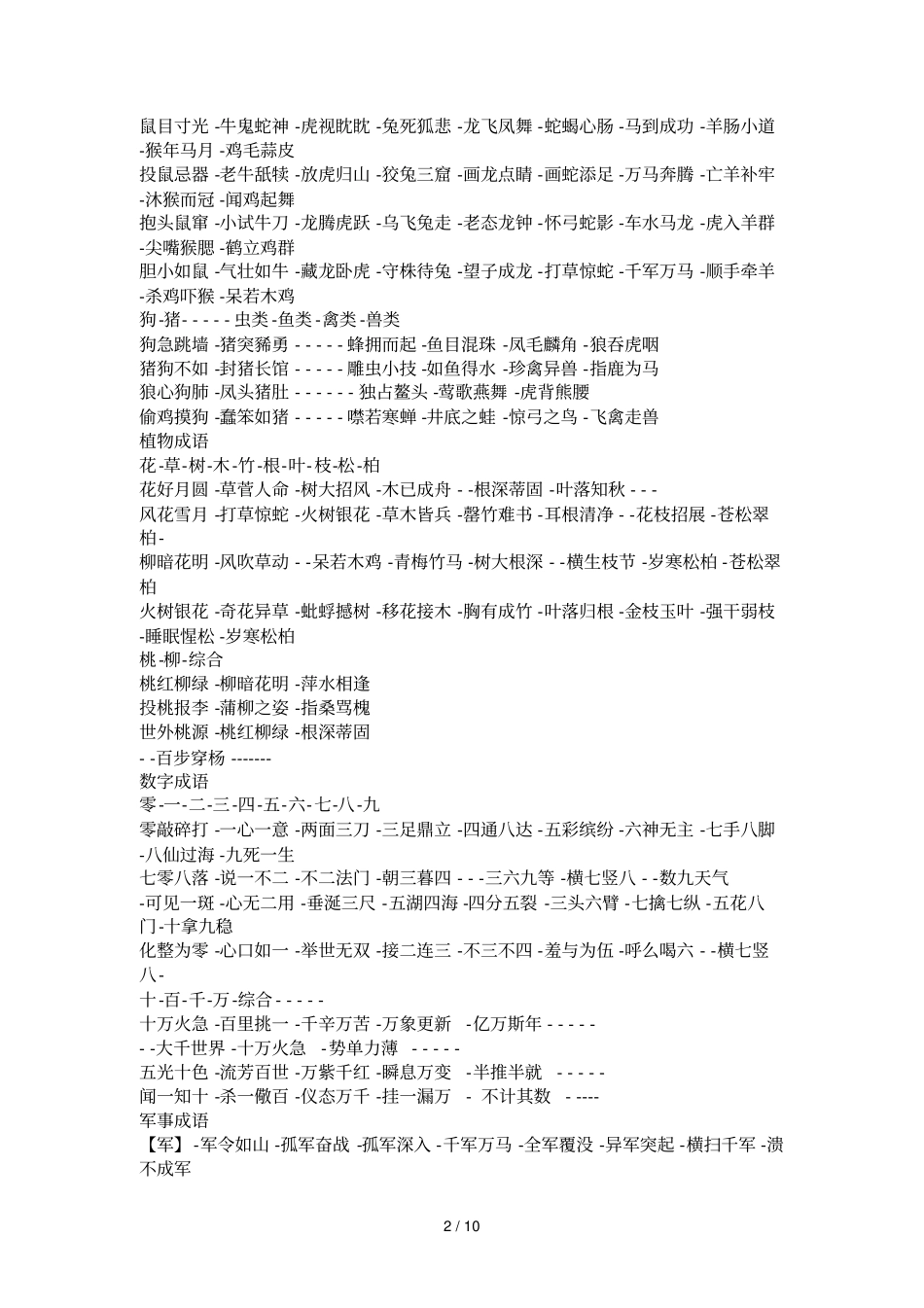 六级复习人体成语_第2页