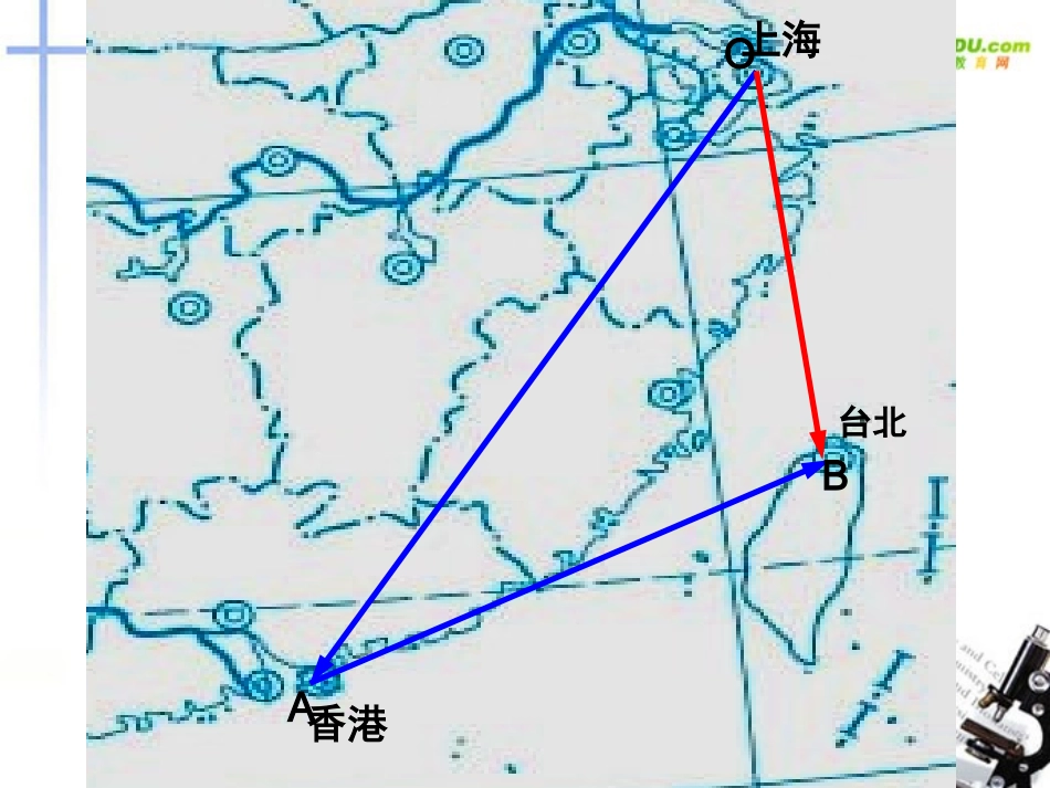 高中数学 221向量的加法课件 新人教A版必修4 课件_第3页