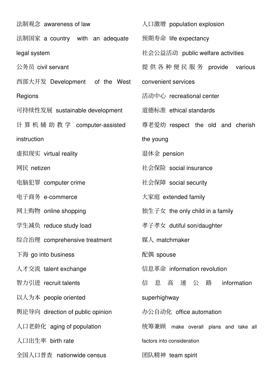 六级翻译必背分类词汇推荐文档_第2页