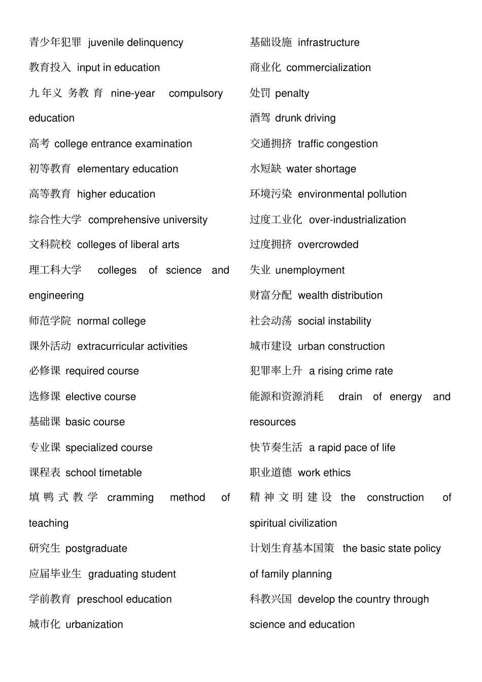 六级翻译必背分类词汇推荐文档_第3页