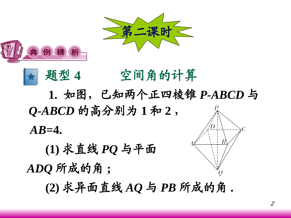 高考数学第一轮总复习9.6空间向量的坐标运算(第2课时)课件 文 (广西专版) 课件_第2页