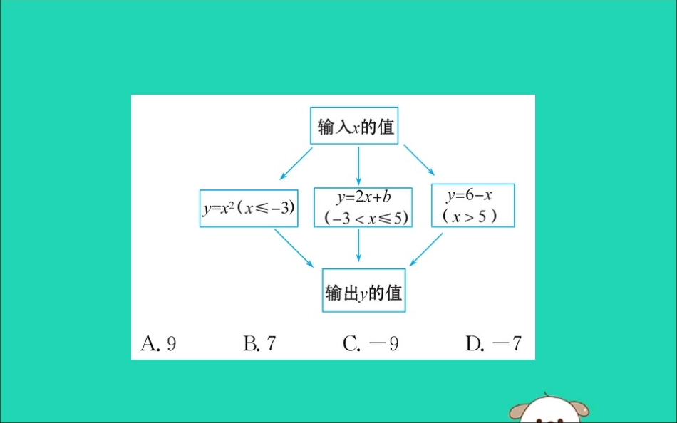 版七年级数学下册 第三章 变量之间的关系 3.2 用关系式表示的变量间关系训练课件 (新版)北师大版 课件_第3页
