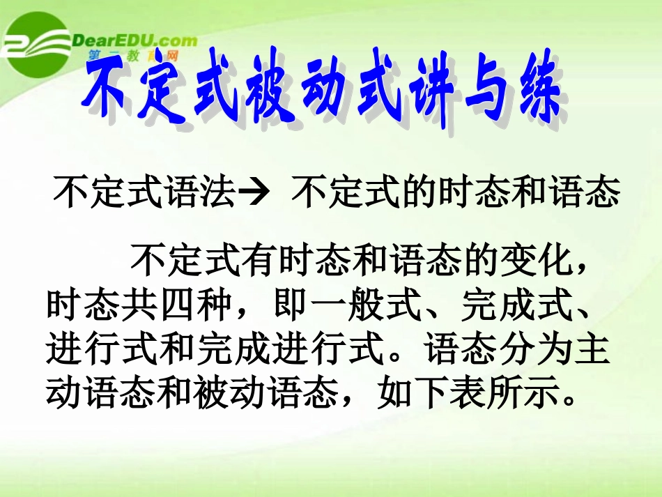 高中英语 Unit 2 Robots-Grammar 不定式课件 新人教版选修7 课件_第2页