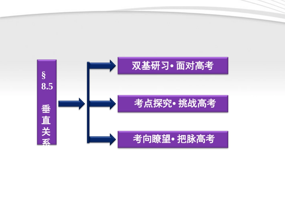 高考数学总复习 第8章§8.5垂直关系精品课件 理 北师大版 课件_第2页