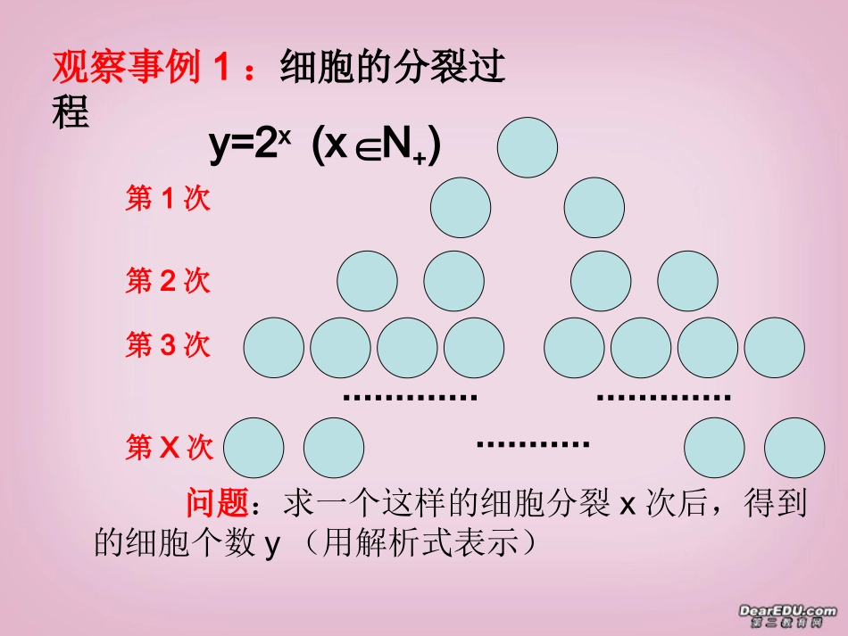 江苏地区高一数学指数函数课件 苏教版 课件_第2页