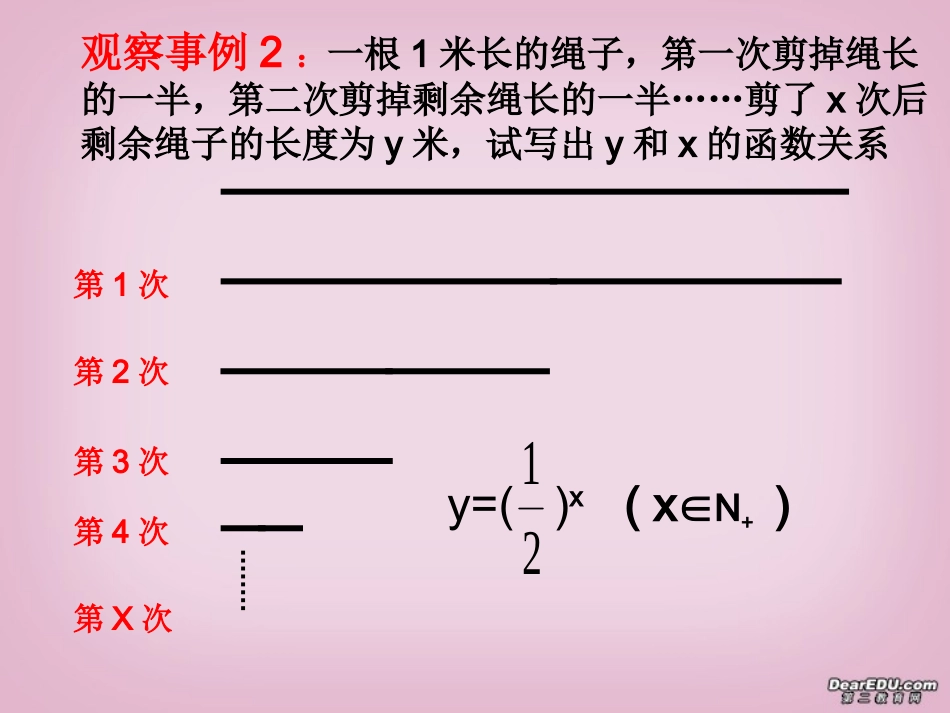 江苏地区高一数学指数函数课件 苏教版 课件_第3页