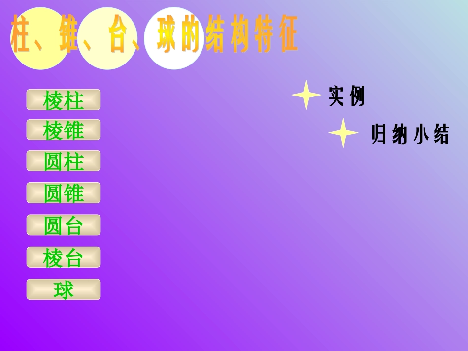 高中数学空间几何体的结构课件 新课标 人教版 必修2A 课件_第2页