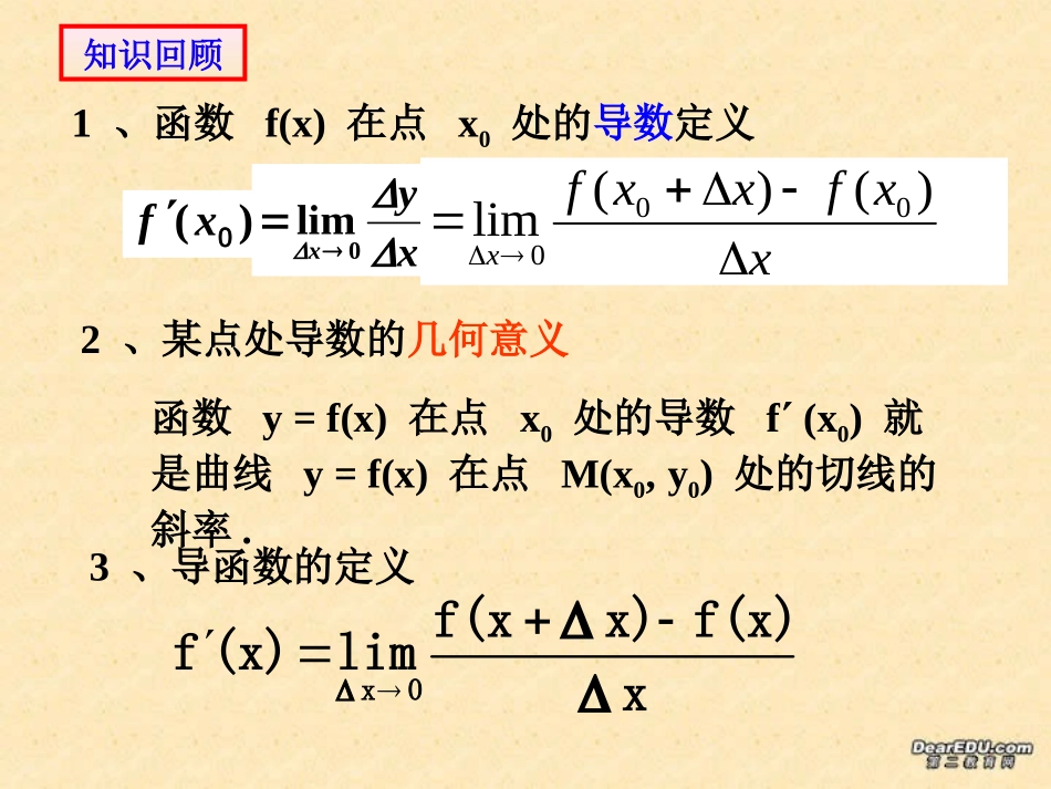 高二数学导数工具判断函数的单调性课件 人教版 课件_第2页